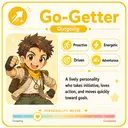 Go-Getter Mii — Outgoing group on the Tomodachi Life personality chart