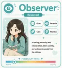 Observer Mii — Reserved group on the Tomodachi Life personality chart