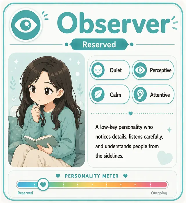 Observer Mii — INTP Tomodachi Life match