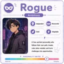 Rogue Mii — Ambitious group on the Tomodachi Life personality chart
