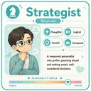 Strategist Mii — Reserved group on the Tomodachi Life personality chart