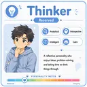 Thinker Mii — Reserved group on the Tomodachi Life personality chart
